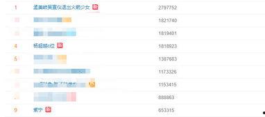 娱乐吃瓜解约视频大全